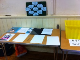 the meeting table