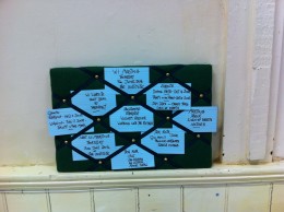 the meeting board