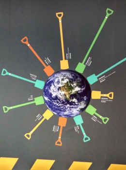 Dwindling world resources